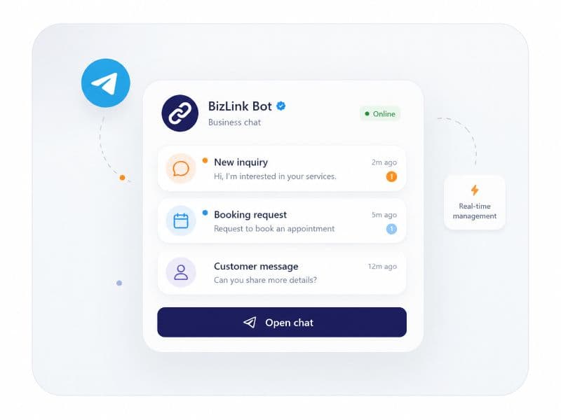 Telegram бошқаруви визуали